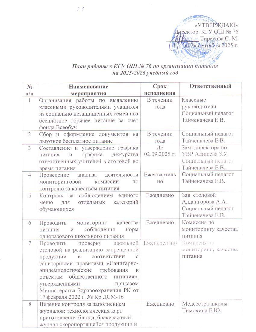Тамақтануды ұйымдастыру бойынша жұмыс жоспары / План работы по организации питания