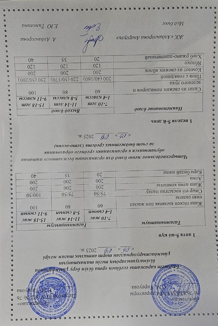 1-4 сынып, 5-11 сынып ХӘОТ мәзірі. Жаз-күз 2025 жыл. / Меню 1-4 кл, 5-11 кл СУСН. Лето-осень 2025.