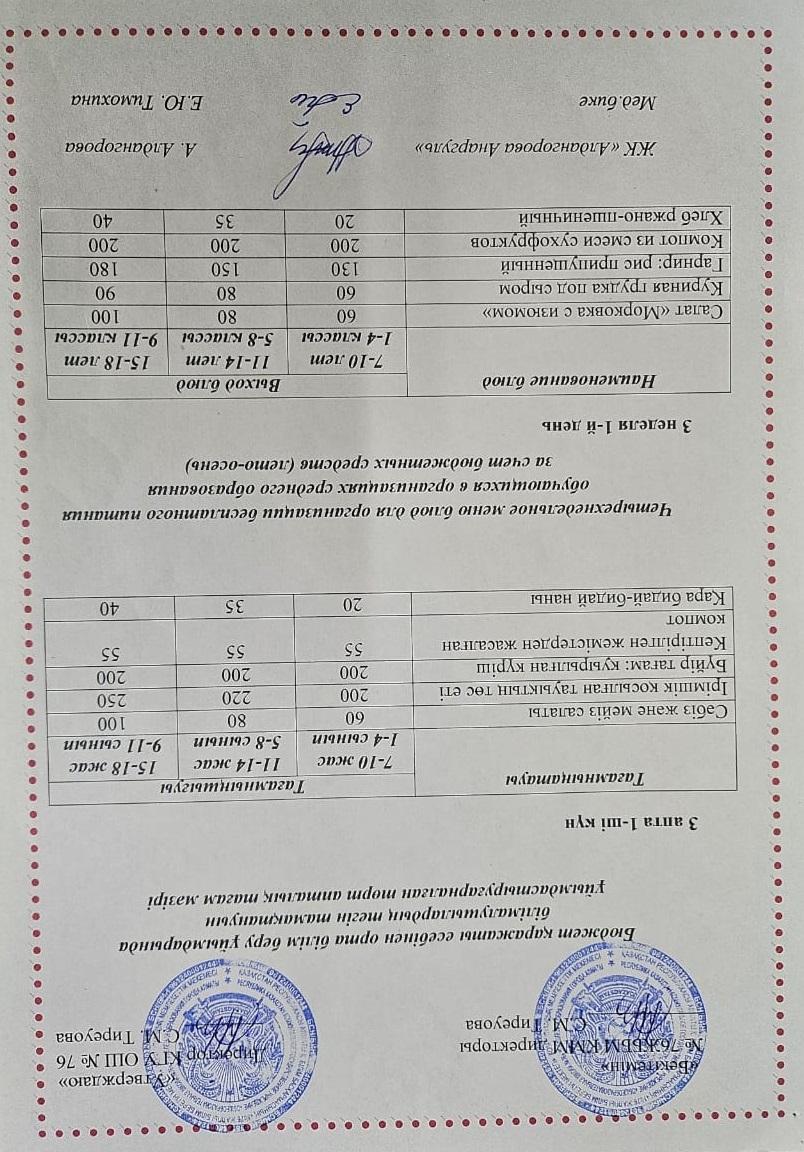 1-4 сынып, 5-11 сынып ХӘОТ мәзірі. Жаз-күз 2025 жыл. / Меню 1-4 кл, 5-11 кл СУСН. Лето-осень 2025.