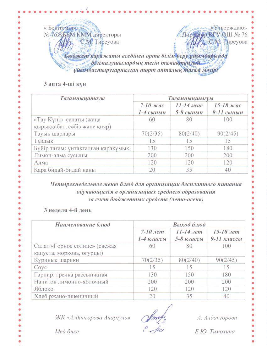 1-4 сынып, 5-11 сынып ХӘОТ мәзірі. Жаз-күз 2025 жыл. / Меню 1-4 кл, 5-11 кл СУСН. Лето-осень 2025.