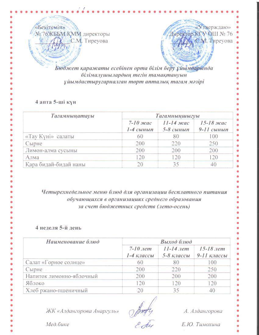1-4 сынып, 5-11 сынып ХӘОТ мәзірі. Жаз-күз 2025 жыл. / Меню 1-4 кл, 5-11 кл СУСН. Лето-осень 2025.