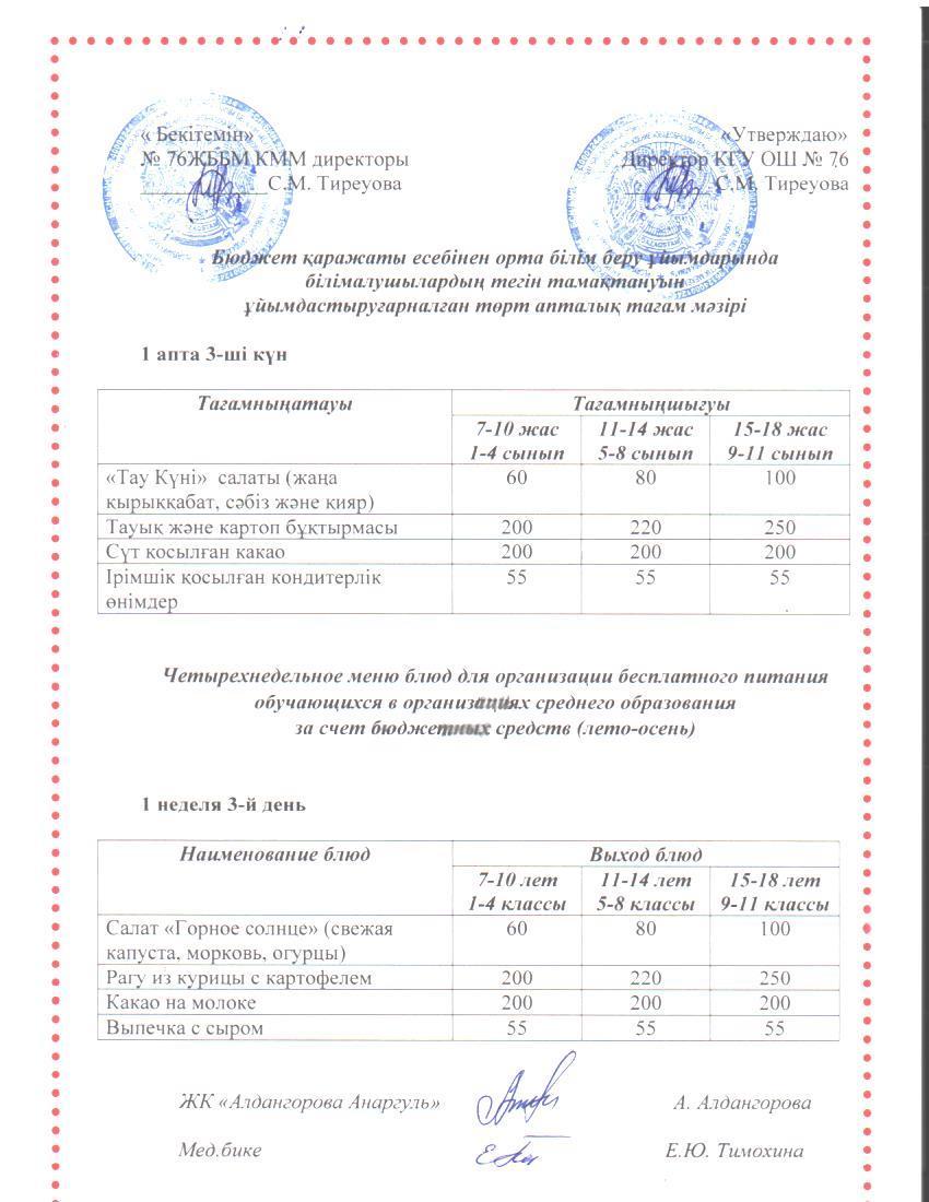 1-4 сынып, 5-11 сынып ХӘОТ мәзірі. Жаз-күз 2025 жыл. / Меню 1-4 кл, 5-11 кл СУСН. Лето-осень 2025.
