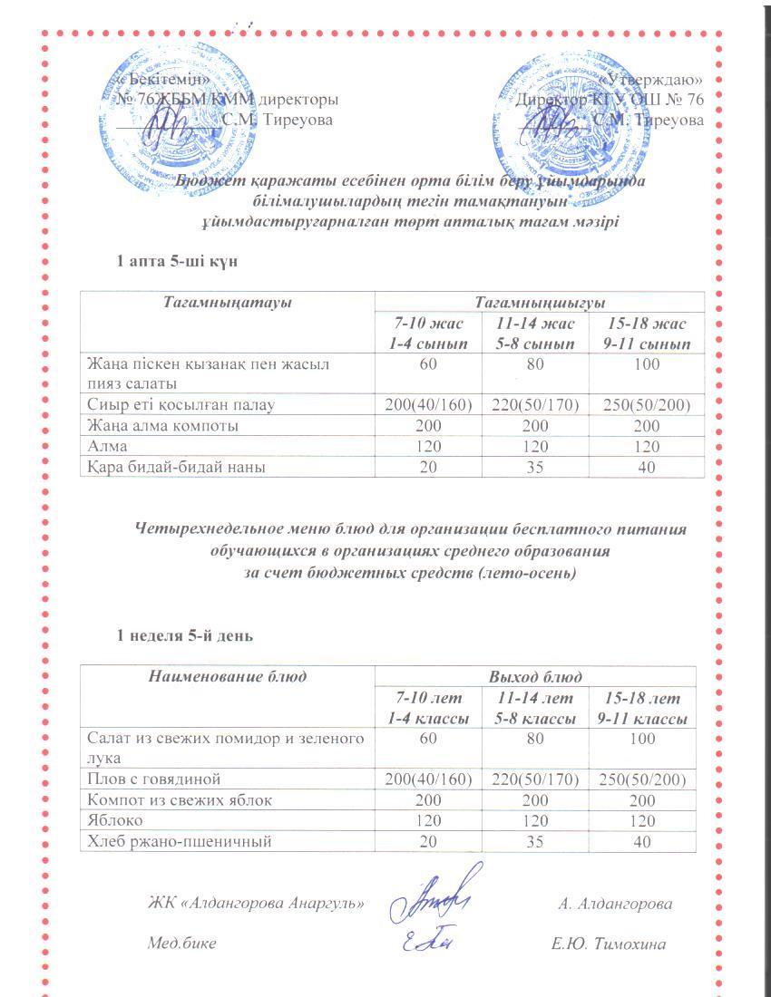 1-4 сынып, 5-11 сынып ХӘОТ мәзірі. Жаз-күз 2025 жыл. / Меню 1-4 кл, 5-11 кл СУСН. Лето-осень 2025.