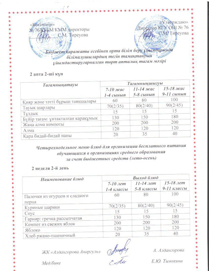 1-4 сынып, 5-11 сынып ХӘОТ мәзірі. Жаз-күз 2025 жыл. / Меню 1-4 кл, 5-11 кл СУСН. Лето-осень 2025.
