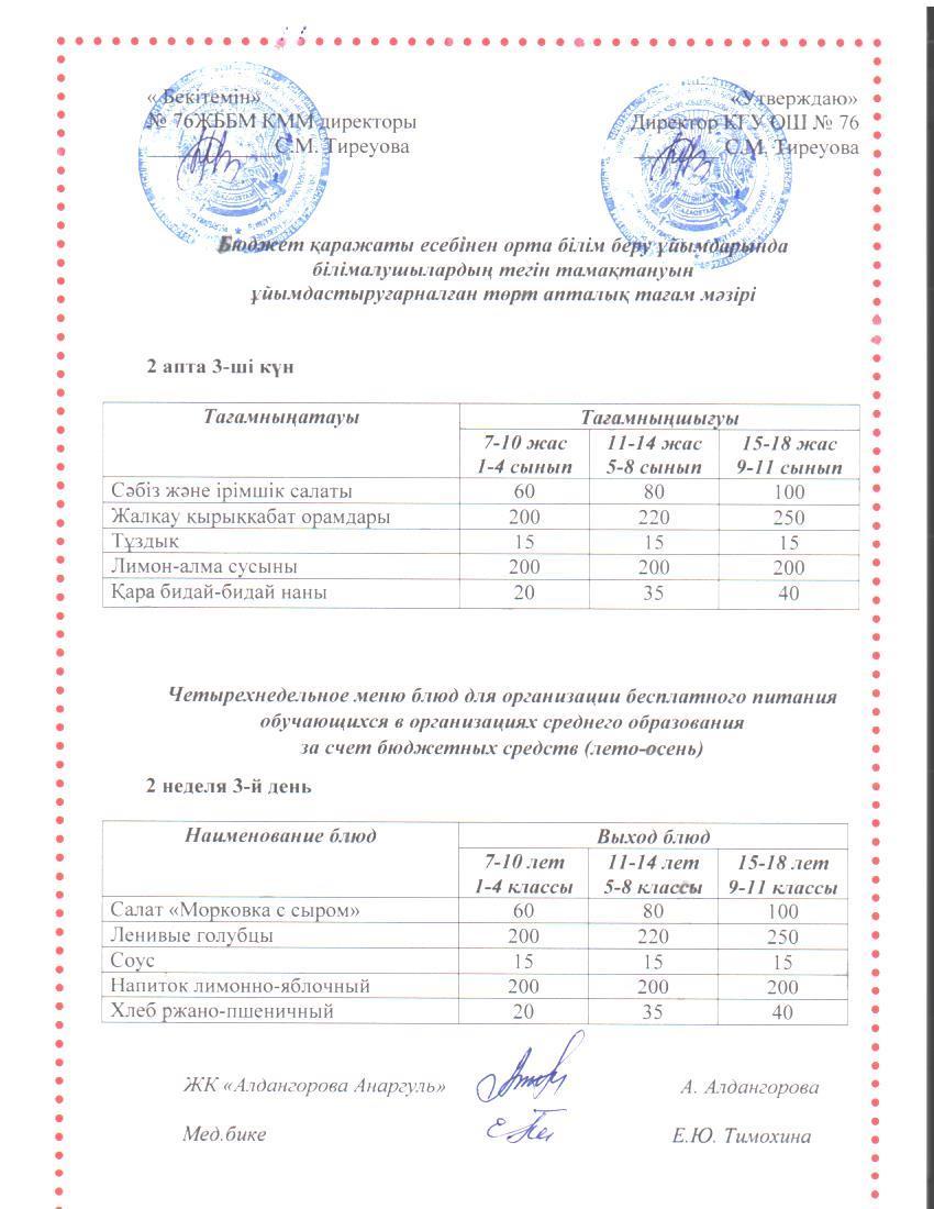 1-4 сынып, 5-11 сынып ХӘОТ мәзірі. Жаз-күз 2025 жыл. / Меню 1-4 кл, 5-11 кл СУСН. Лето-осень 2025.