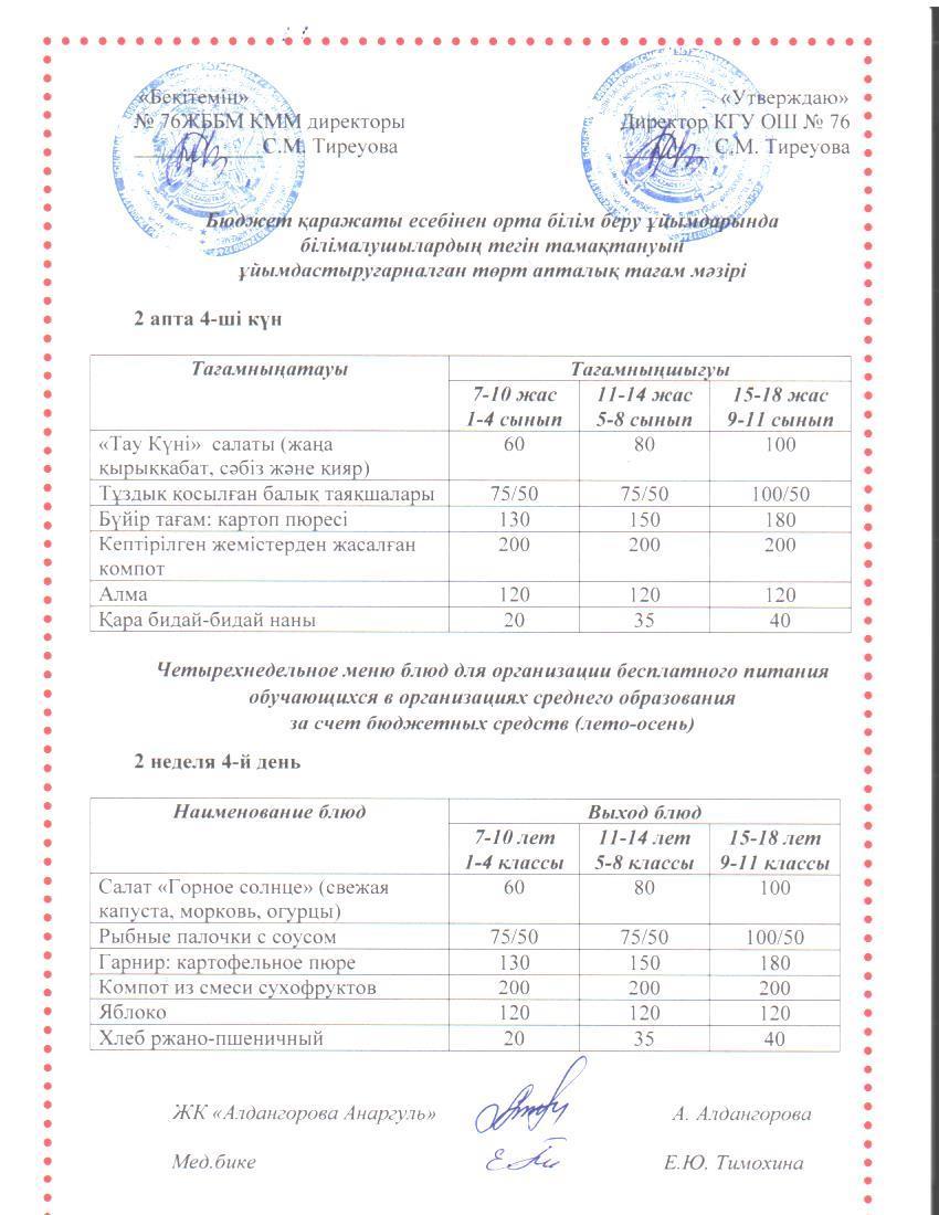 1-4 сынып, 5-11 сынып ХӘОТ мәзірі. Жаз-күз 2025 жыл. / Меню 1-4 кл, 5-11 кл СУСН. Лето-осень 2025.