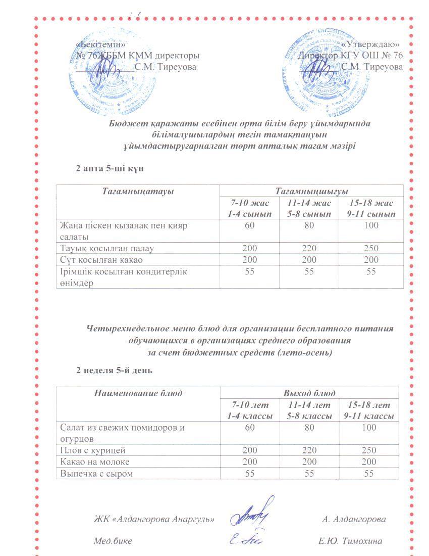 1-4 сынып, 5-11 сынып ХӘОТ мәзірі. Жаз-күз 2025 жыл. / Меню 1-4 кл, 5-11 кл СУСН. Лето-осень 2025.