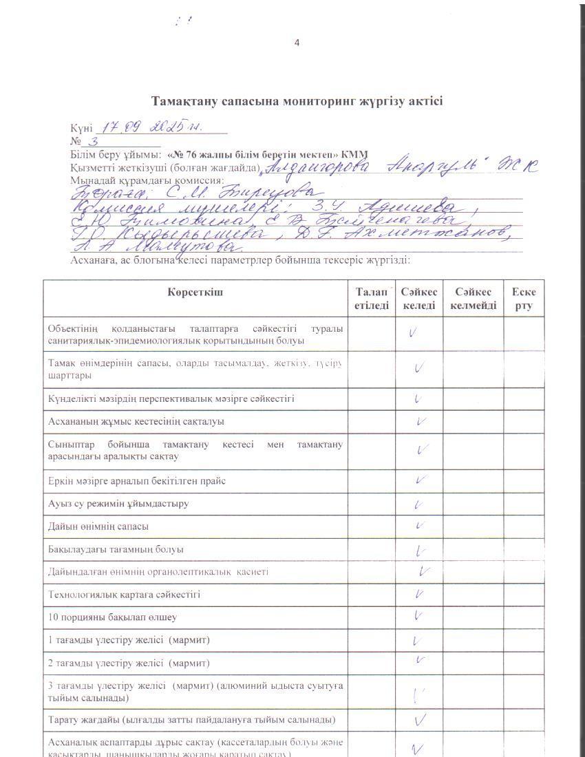 Тамақ өнімдерінің сапасын бақылау жөніндегі комиссияның № 3 актісі. / Акт № 3 комиссии по мониторингу за качеством питания.