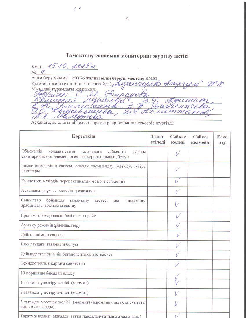 Тамақ өнімдерінің сапасын бақылау жөніндегі комиссияның № 7 актісі. / Акт № 7 комиссии по мониторингу за качеством питания.