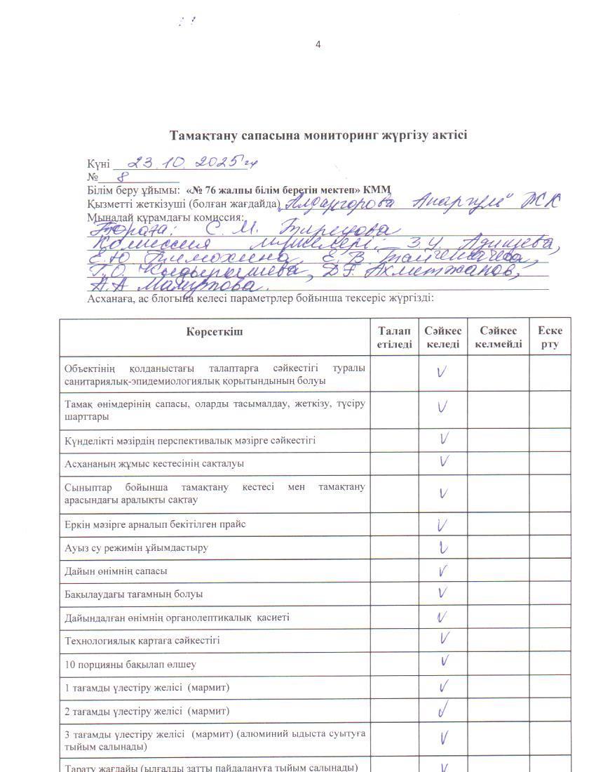 Тамақ өнімдерінің сапасын бақылау жөніндегі комиссияның № 8 актісі. / Акт № 8 комиссии по мониторингу за качеством питания.