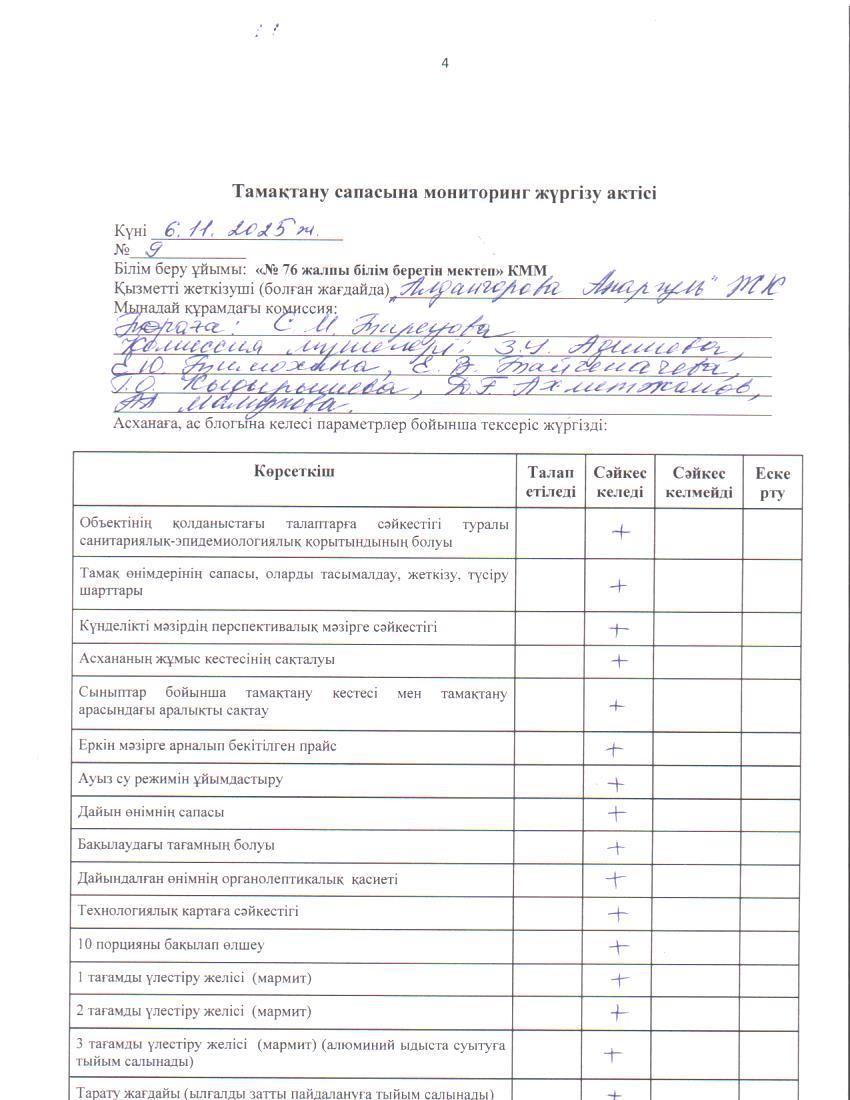Тамақ өнімдерінің сапасын бақылау жөніндегі комиссияның № 9 актісі. / Акт № 9 комиссии по мониторингу за качеством питания.