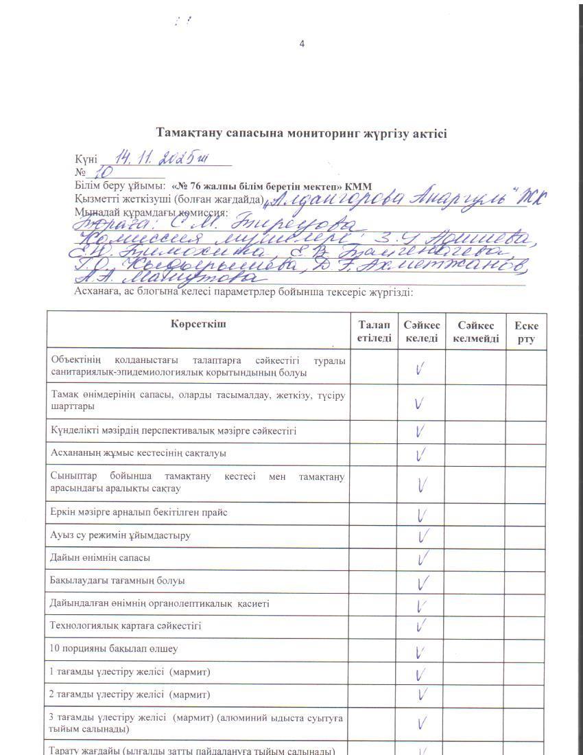 Тамақ өнімдерінің сапасын бақылау жөніндегі комиссияның № 10 актісі. / Акт № 10 комиссии по мониторингу за качеством питания.