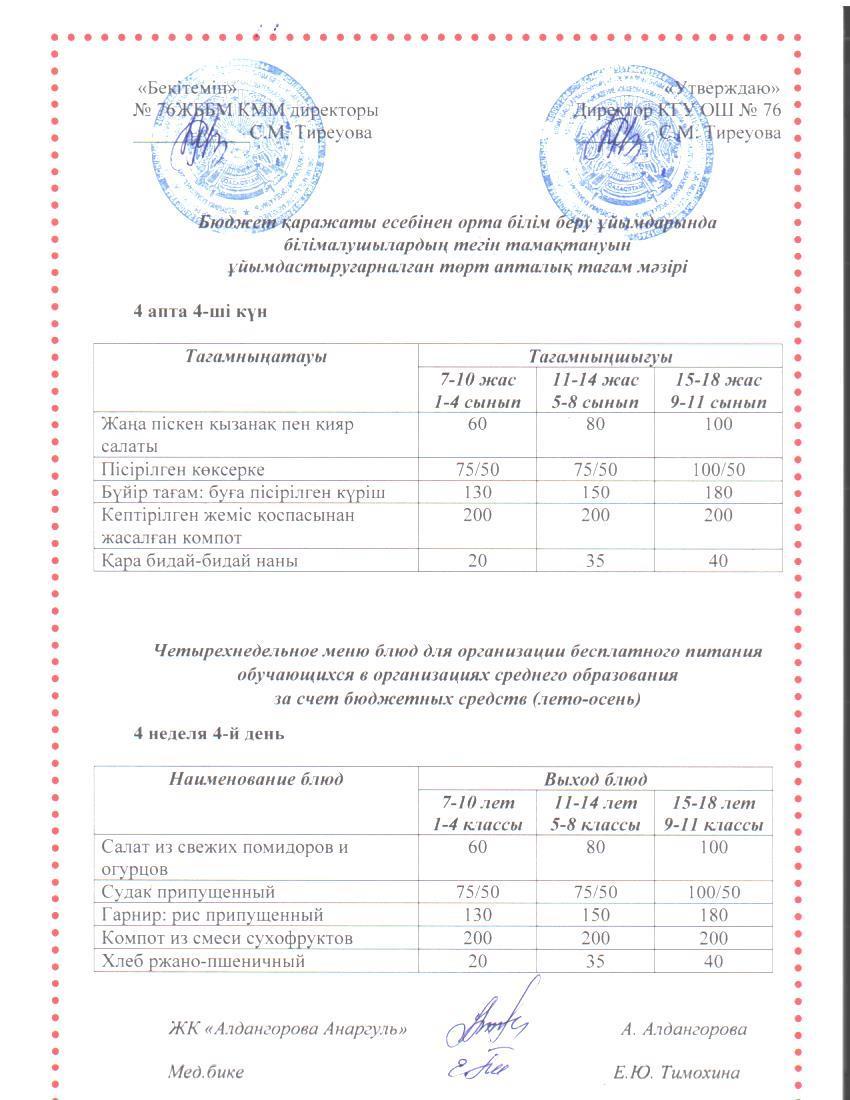 1-4 сынып, 5-11 сынып ХӘОТ мәзірі. Жаз-күз 2025 жыл. / Меню 1-4 кл, 5-11 кл СУСН. Лето-осень 2025.