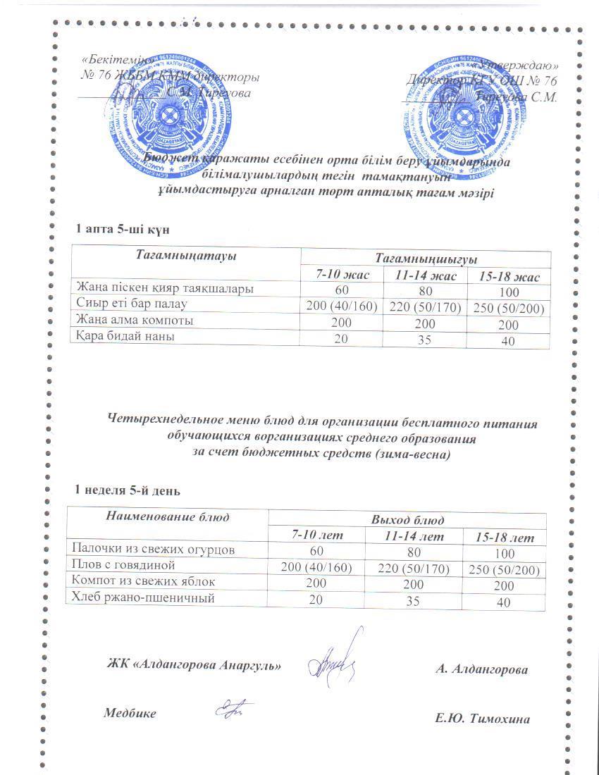 1-4 сынып, 5-11 сынып ХӘОТ мәзірі. Қыс-көктем 2025 жыл. / Меню 1-4 кл, 5-11 кл СУСН. Зима-весна 2025.