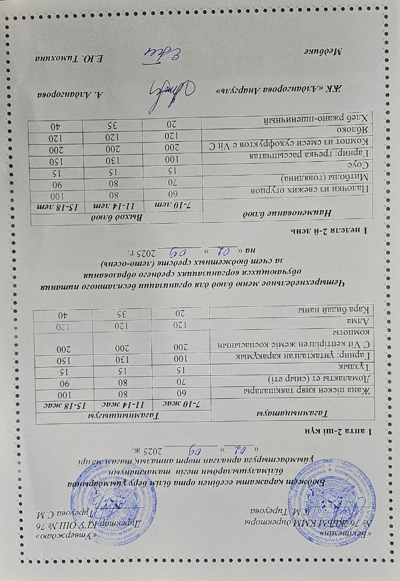 1-4 сынып, 5-11 сынып ХӘОТ мәзірі. Жаз-күз 2025 жыл. / Меню 1-4 кл, 5-11 кл СУСН. Лето-осень 2025.
