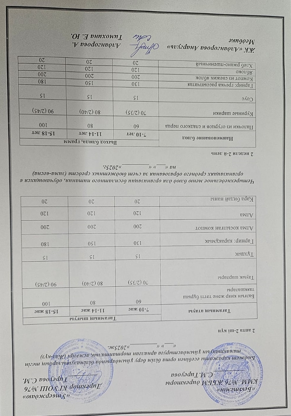 1-4 сынып, 5-11 сынып ХӘОТ мәзірі. Жаз-күз 2025 жыл. / Меню 1-4 кл, 5-11 кл СУСН. Лето-осень 2025.
