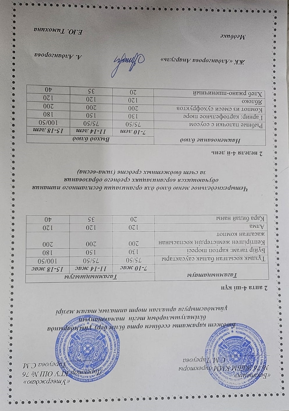 1-4 сынып, 5-11 сынып ХӘОТ мәзірі. Қыс-көктем 2025 жыл. / Меню 1-4 кл, 5-11 кл СУСН. Зима-весна 2025.