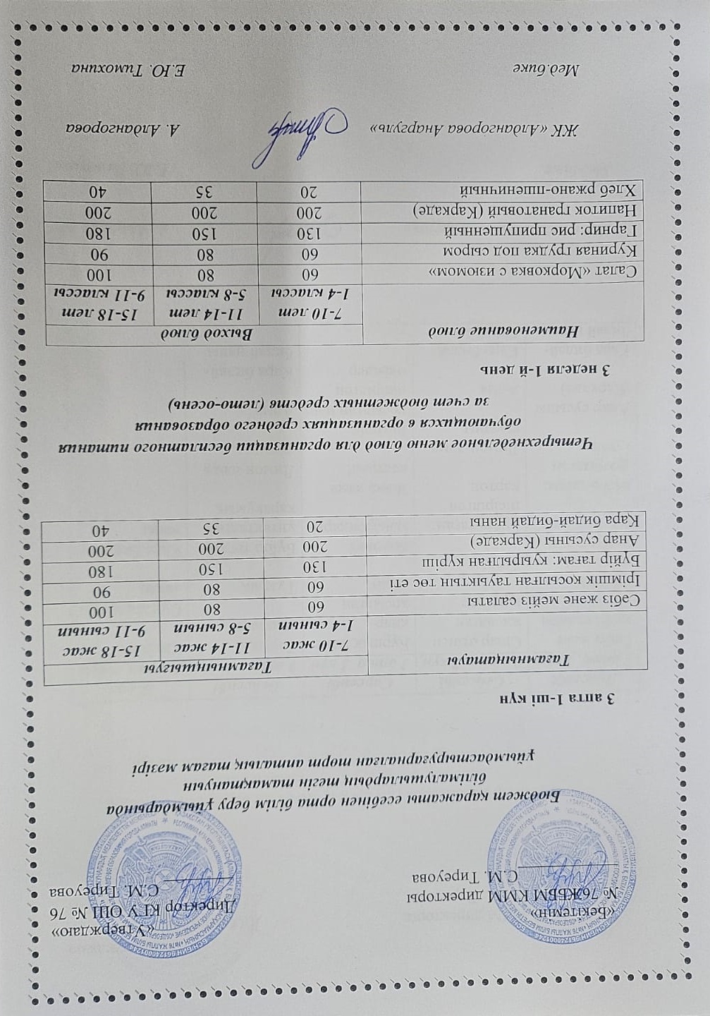 1-4 сынып, 5-11 сынып ХӘОТ мәзірі. Қыс-көктем 2025 жыл. / Меню 1-4 кл, 5-11 кл СУСН. Зима-весна 2025.