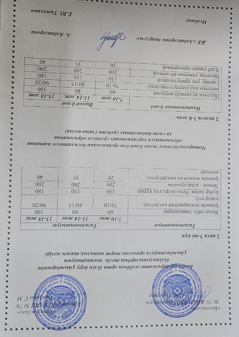 1-4 сынып, 5-11 сынып ХӘОТ мәзірі. Қыс-көктем 2025 жыл. / Меню 1-4 кл, 5-11 кл СУСН. Зима-весна 2025.