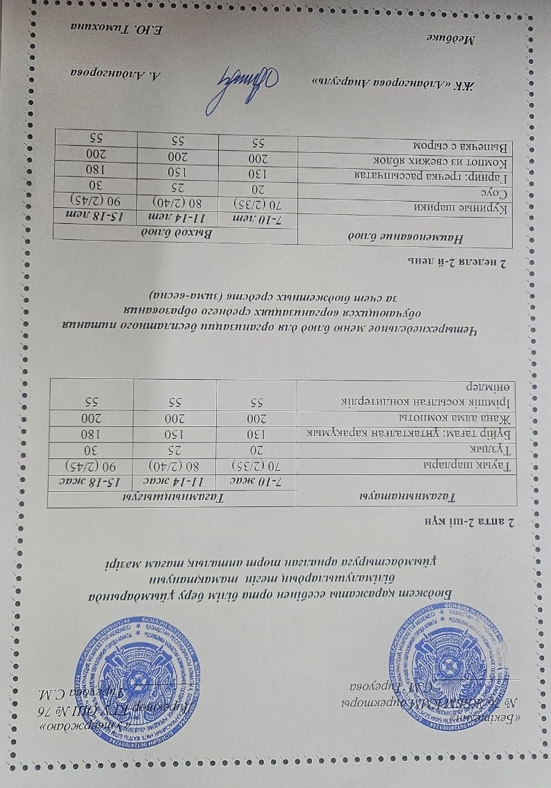 1-4 сынып, 5-11 сынып ХӘОТ мәзірі. Қыс-көктем 2025 жыл. / Меню 1-4 кл, 5-11 кл СУСН. Зима-весна 2025.