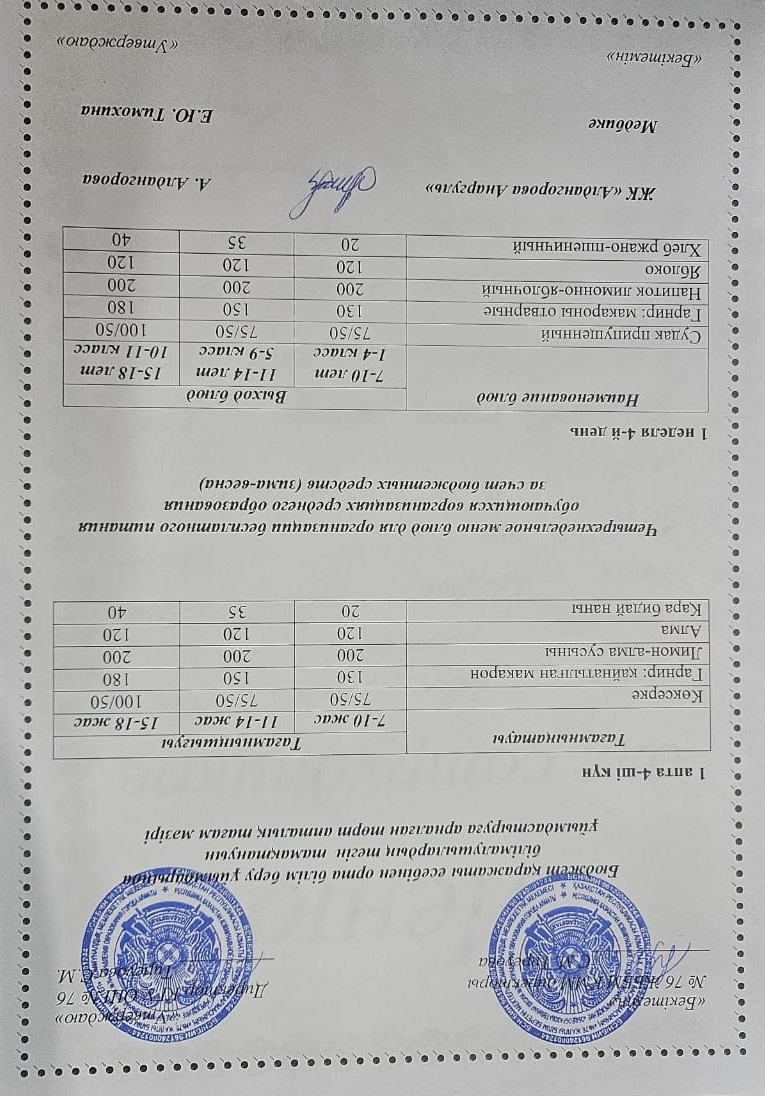 1-4 сынып, 5-11 сынып ХӘОТ мәзірі. Қыс-көктем 2025 жыл. / Меню 1-4 кл, 5-11 кл СУСН. Зима-весна 2025.