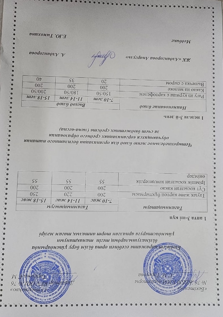 1-4 сынып, 5-11 сынып ХӘОТ мәзірі. Қыс-көктем 2025 жыл. / Меню 1-4 кл, 5-11 кл СУСН. Зима-весна 2025.