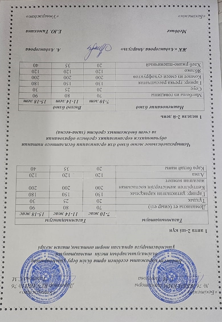 1-4 сынып, 5-11 сынып ХӘОТ мәзірі. Қыс-көктем 2025 жыл. / Меню 1-4 кл, 5-11 кл СУСН. Зима-весна 2025.