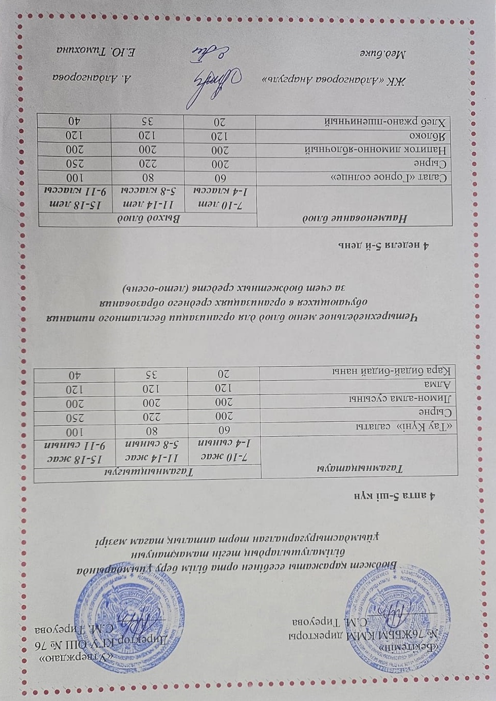 1-4 сынып, 5-11 сынып ХӘОТ мәзірі. Жаз-күз 2025 жыл. / Меню 1-4 кл, 5-11 кл СУСН. Лето-осень 2025.