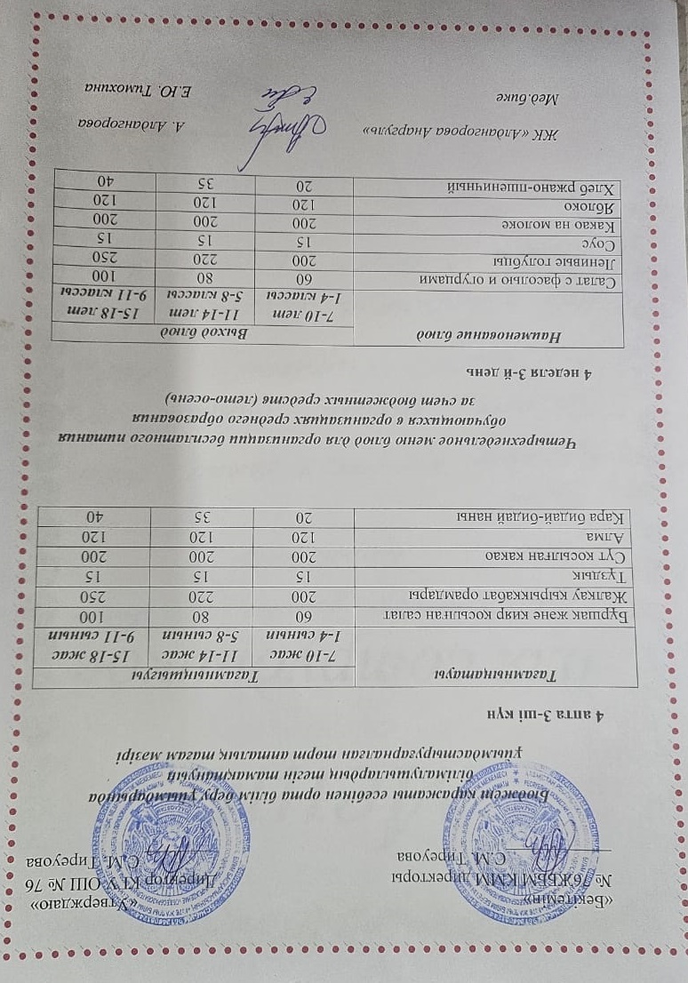 1-4 сынып, 5-11 сынып ХӘОТ мәзірі. Жаз-күз 2025 жыл. / Меню 1-4 кл, 5-11 кл СУСН. Лето-осень 2025.