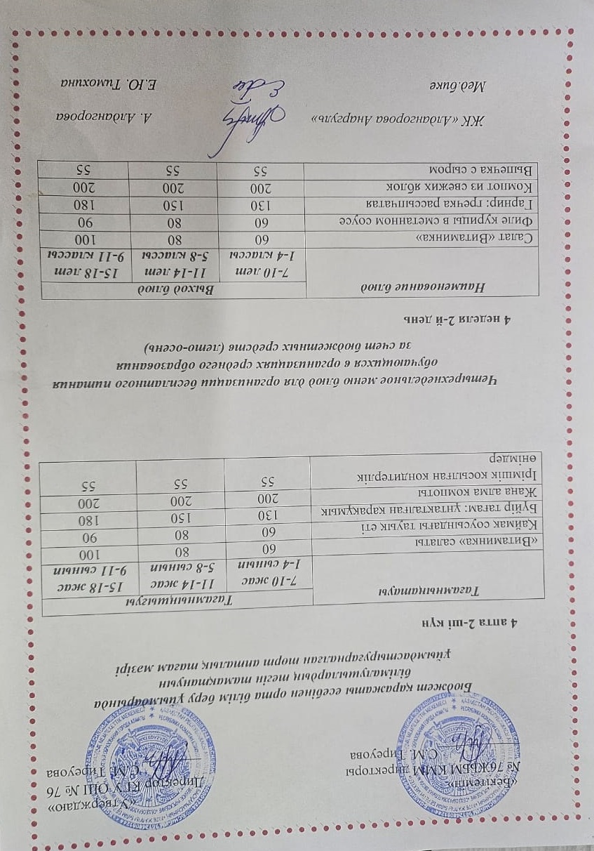 1-4 сынып, 5-11 сынып ХӘОТ мәзірі. Жаз-күз 2025 жыл. / Меню 1-4 кл, 5-11 кл СУСН. Лето-осень 2025.