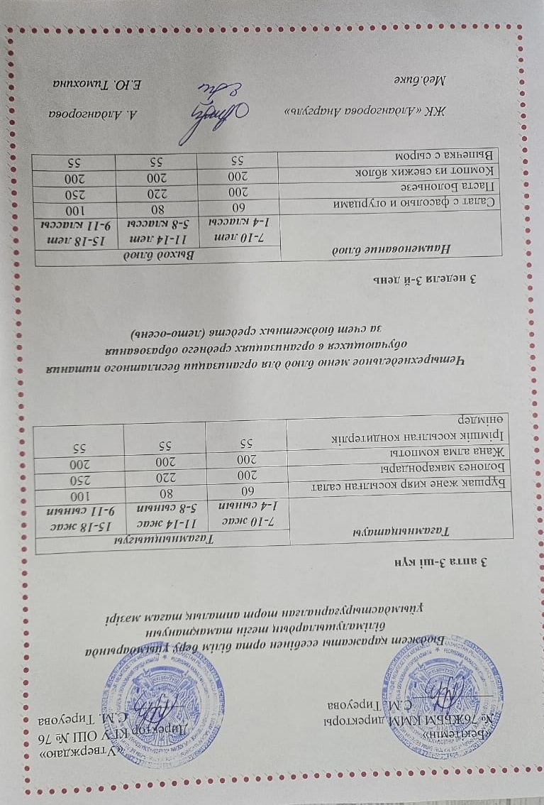 1-4 сынып, 5-11 сынып ХӘОТ мәзірі. Жаз-күз 2025 жыл. / Меню 1-4 кл, 5-11 кл СУСН. Лето-осень 2025.