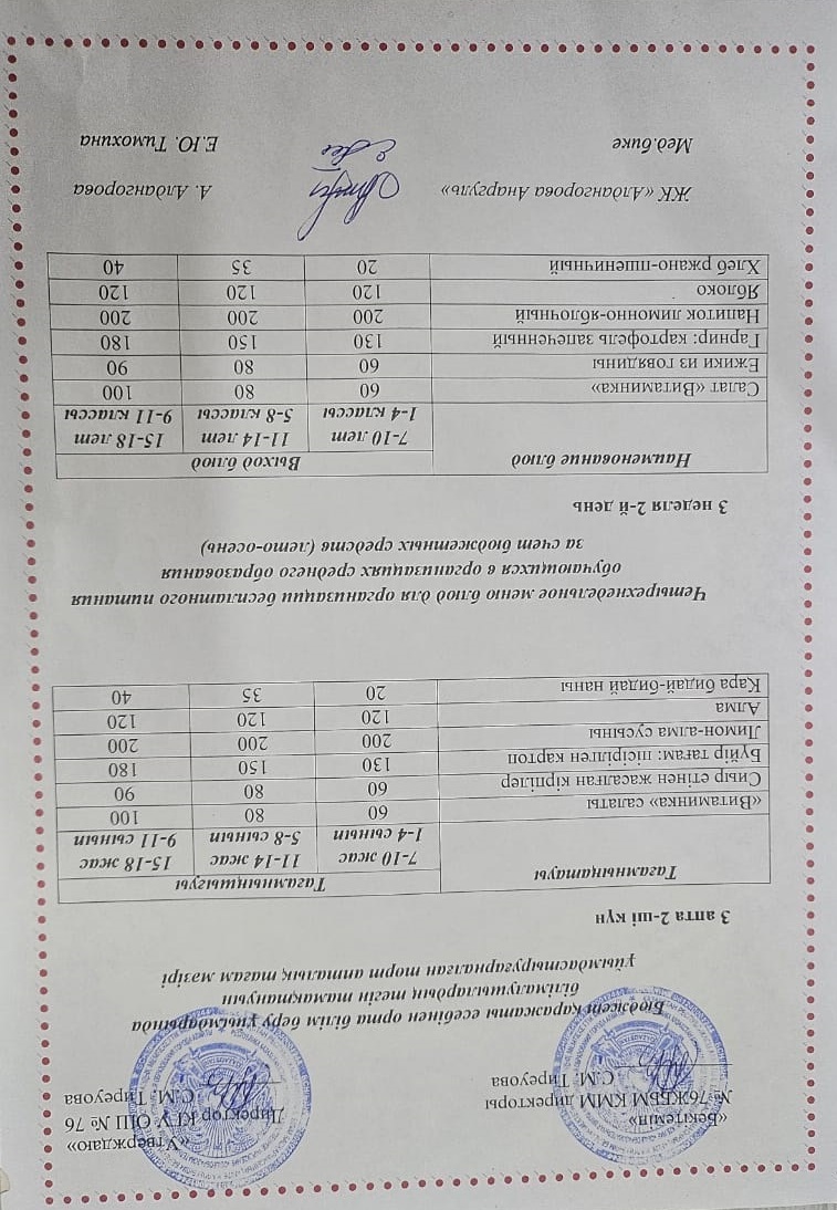 1-4 сынып, 5-11 сынып ХӘОТ мәзірі. Жаз-күз 2025 жыл. / Меню 1-4 кл, 5-11 кл СУСН. Лето-осень 2025.