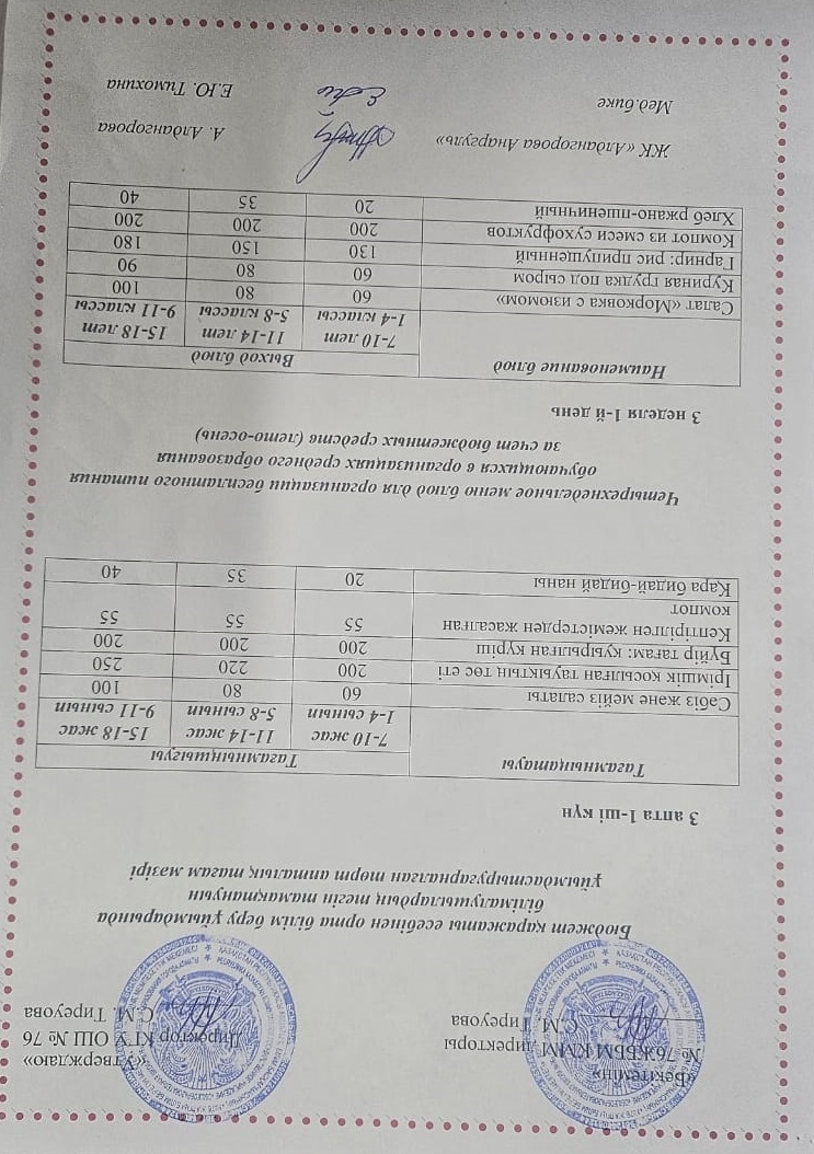1-4 сынып, 5-11 сынып ХӘОТ мәзірі. Жаз-күз 2025 жыл. / Меню 1-4 кл, 5-11 кл СУСН. Лето-осень 2025.