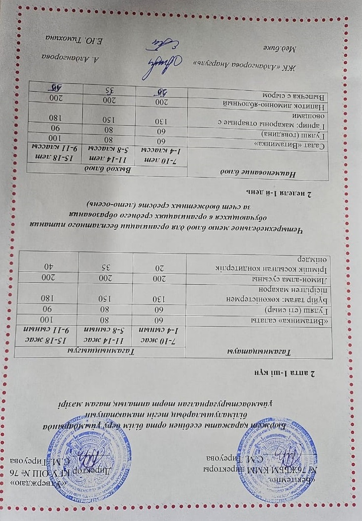 1-4 сынып, 5-11 сынып ХӘОТ мәзірі. Жаз-күз 2025 жыл. / Меню 1-4 кл, 5-11 кл СУСН. Лето-осень 2025.