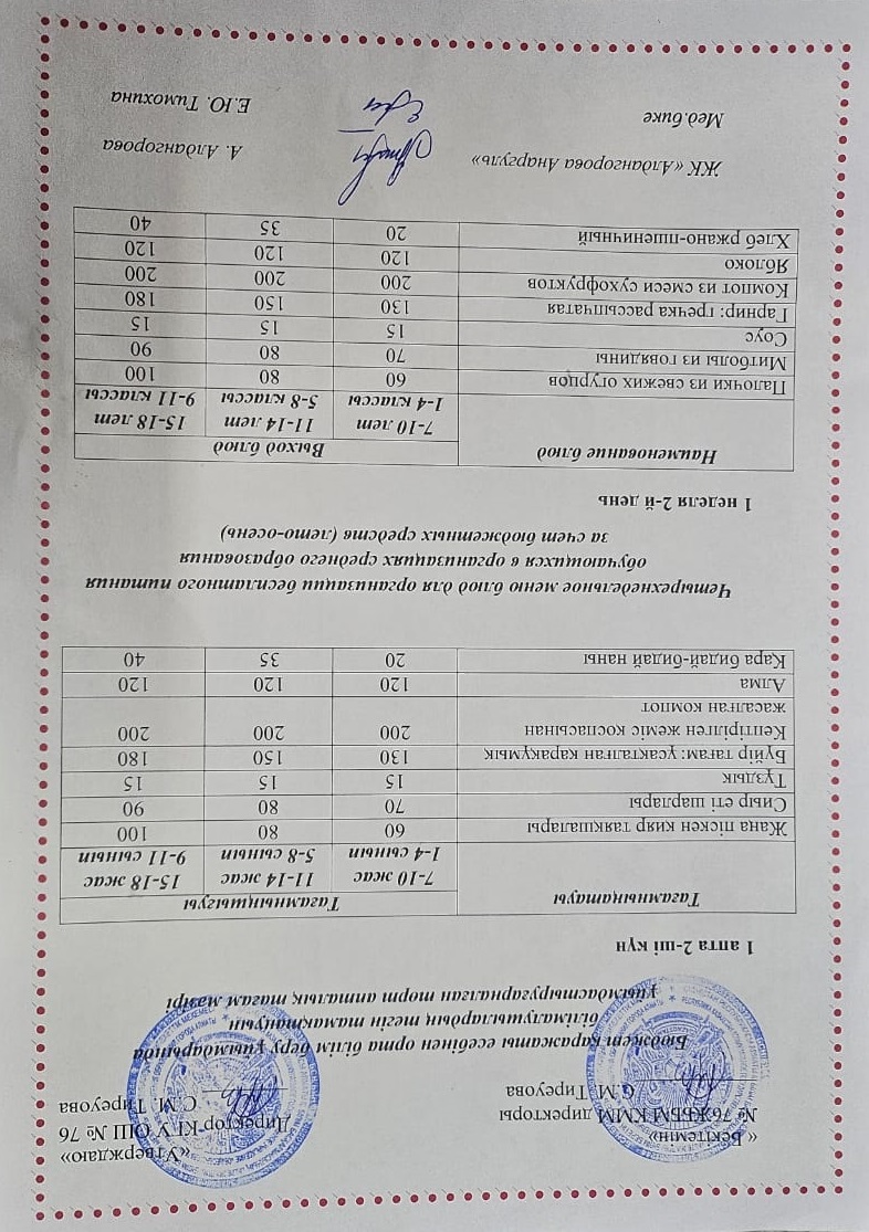 1-4 сынып, 5-11 сынып ХӘОТ мәзірі. Жаз-күз 2025 жыл. / Меню 1-4 кл, 5-11 кл СУСН. Лето-осень 2025.