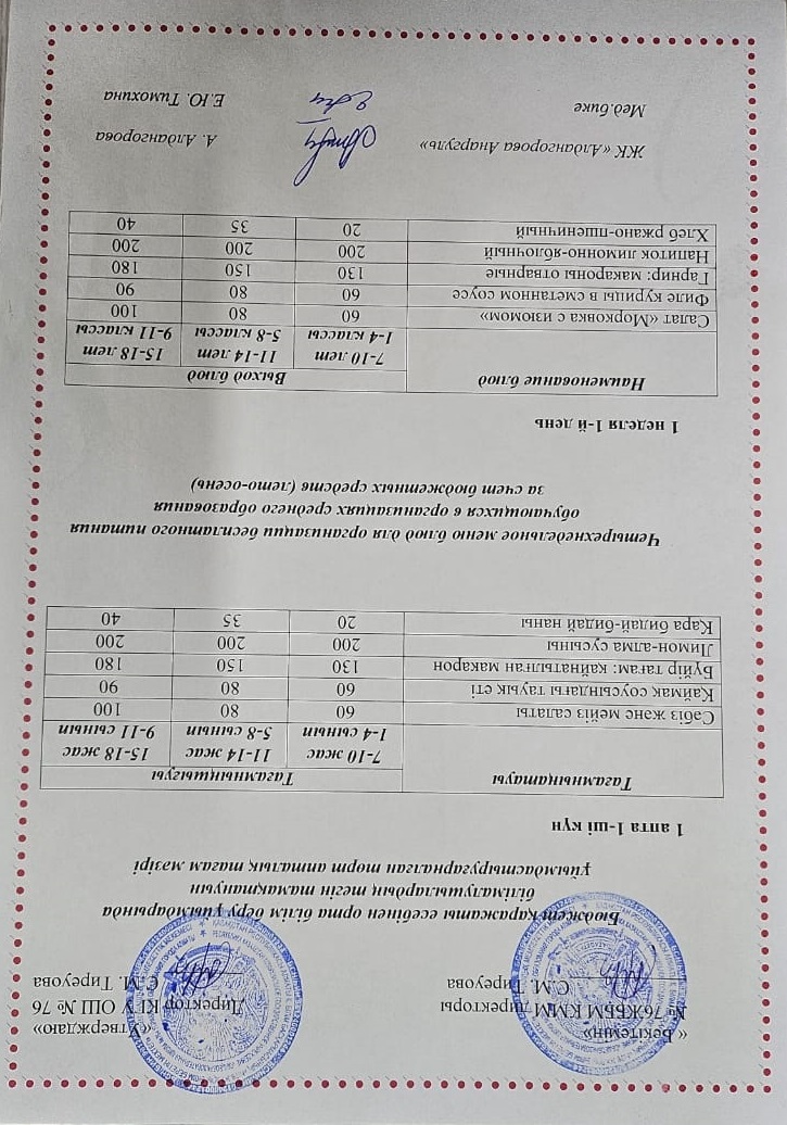 1-4 сынып, 5-11 сынып ХӘОТ мәзірі. Жаз-күз 2025 жыл. / Меню 1-4 кл, 5-11 кл СУСН. Лето-осень 2025.