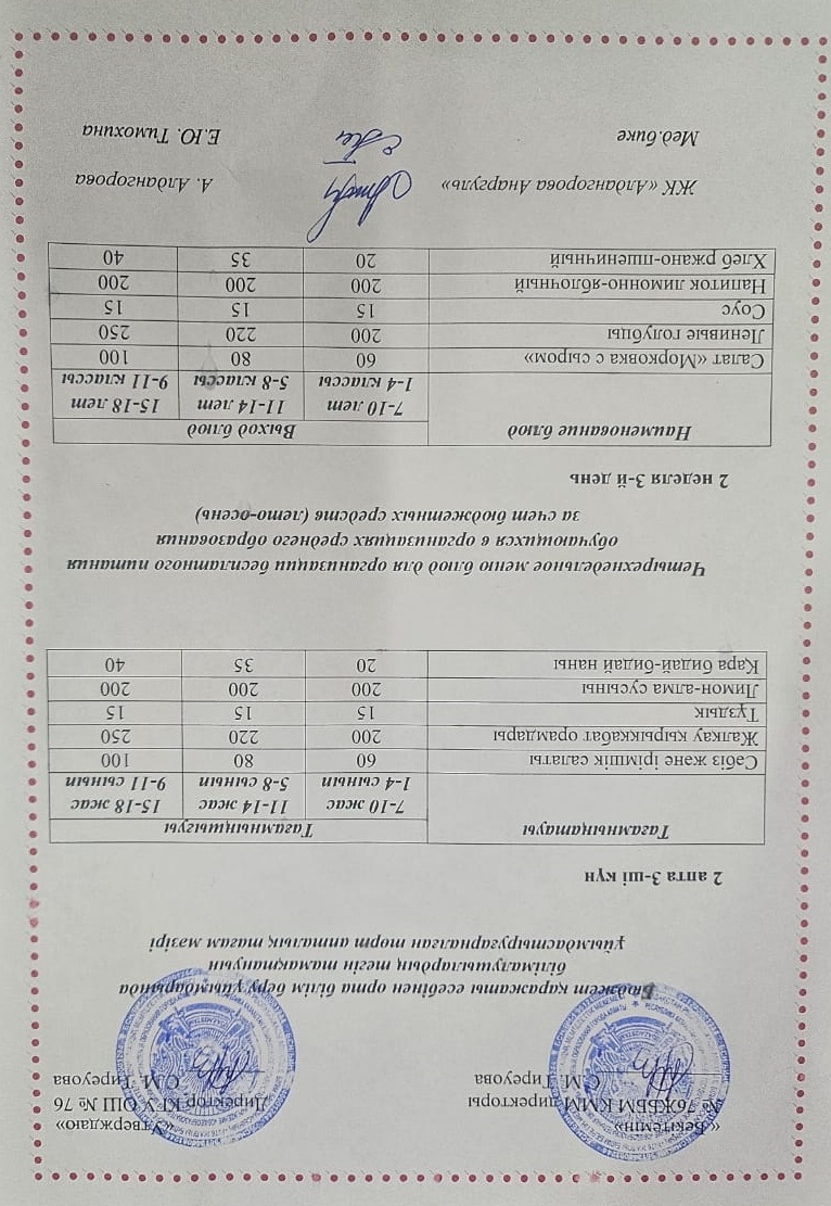 1-4 сынып, 5-11 сынып ХӘОТ мәзірі. Жаз-күз 2025 жыл. / Меню 1-4 кл, 5-11 кл СУСН. Лето-осень 2025.