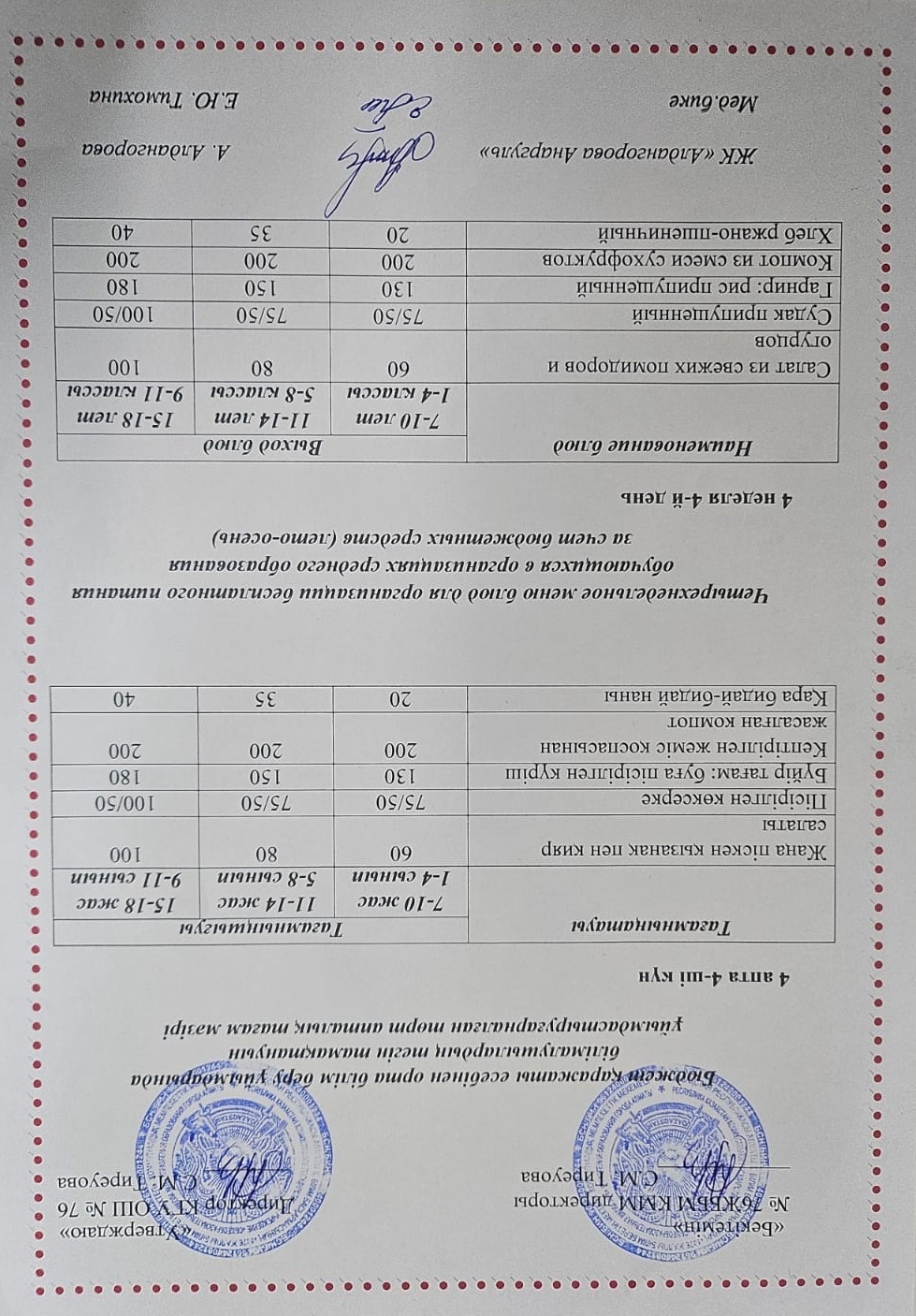 1-4 сынып, 5-11 сынып ХӘОТ мәзірі. Жаз-күз 2025 жыл. / Меню 1-4 кл, 5-11 кл СУСН. Лето-осень 2025.