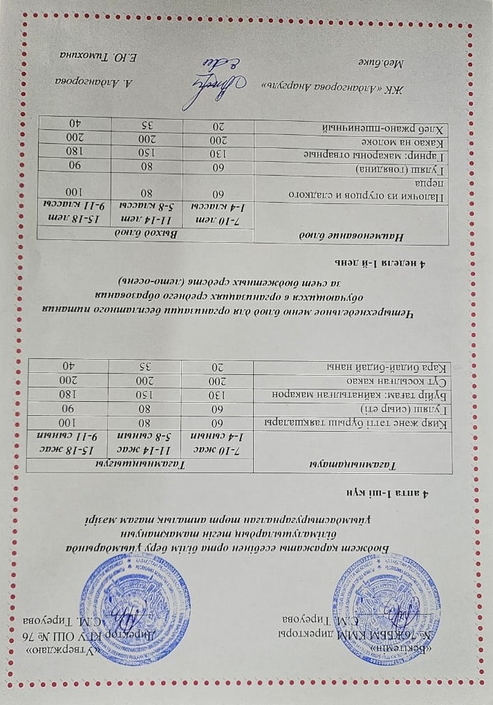1-4 сынып, 5-11 сынып ХӘОТ мәзірі. Жаз-күз 2025 жыл. / Меню 1-4 кл, 5-11 кл СУСН. Лето-осень 2025.