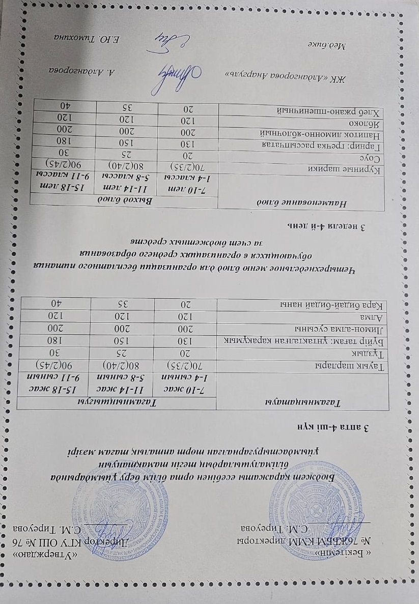 1-4 сынып, 5-11 сынып ХӘОТ мәзірі. Қыс-көктем 2025 жыл. / Меню 1-4 кл, 5-11 кл СУСН. Зима-весна 2025.