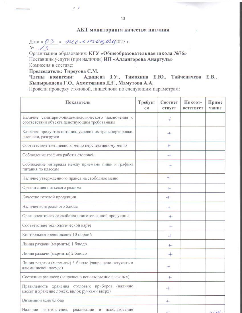 Тамақ өнімдерінің сапасын бақылау жөніндегі комиссияның № 13 актісі. / Акт № 13 комиссии по мониторингу за качеством питания.