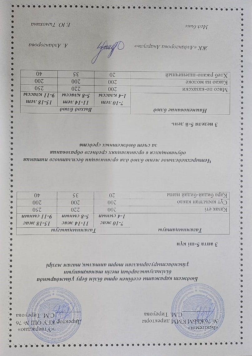 1-4 сынып, 5-11 сынып ХӘОТ мәзірі. Қыс-көктем 2025 жыл. / Меню 1-4 кл, 5-11 кл СУСН. Зима-весна 2025.