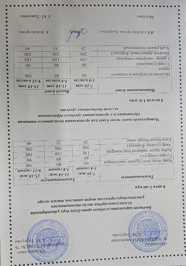 1-4 сынып, 5-11 сынып ХӘОТ мәзірі. Қыс-көктем 2025 жыл. / Меню 1-4 кл, 5-11 кл СУСН. Зима-весна 2025.