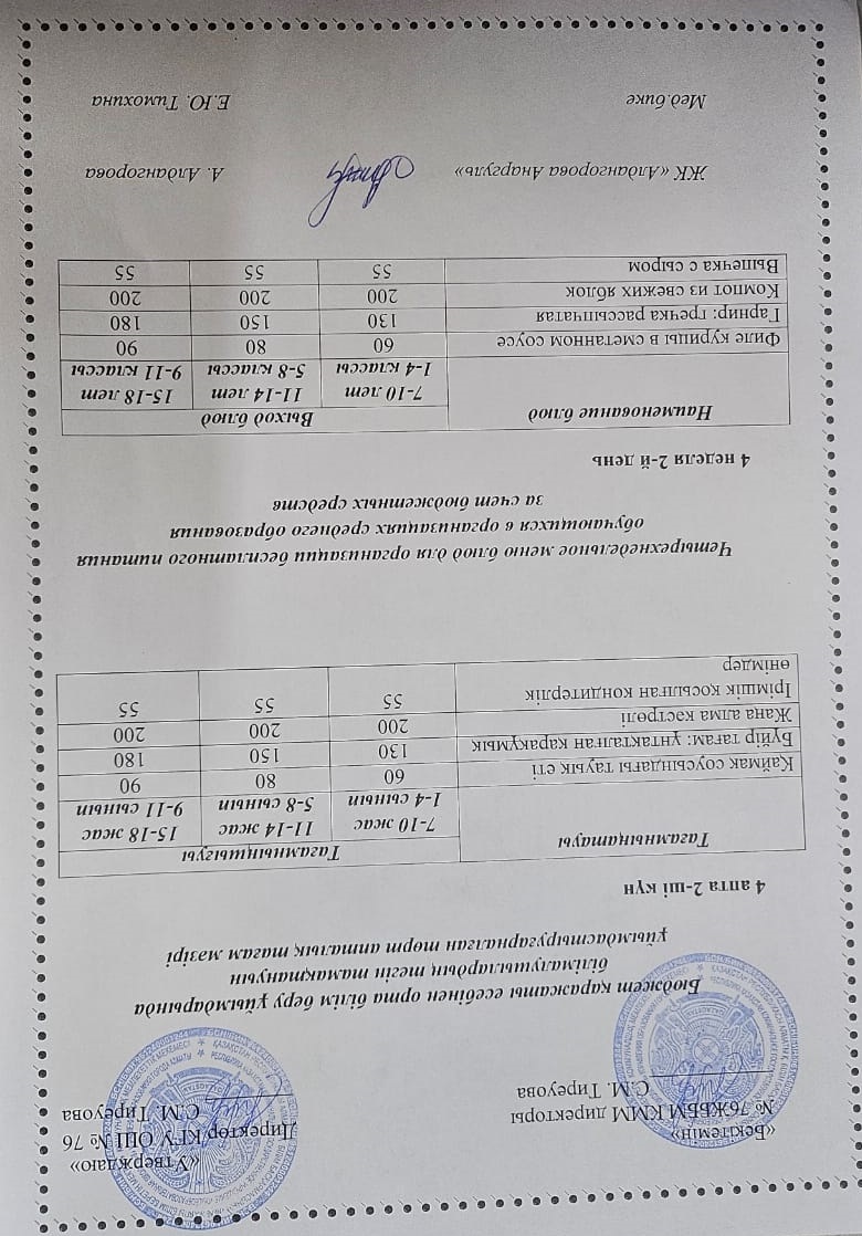 1-4 сынып, 5-11 сынып ХӘОТ мәзірі. Қыс-көктем 2025 жыл. / Меню 1-4 кл, 5-11 кл СУСН. Зима-весна 2025.