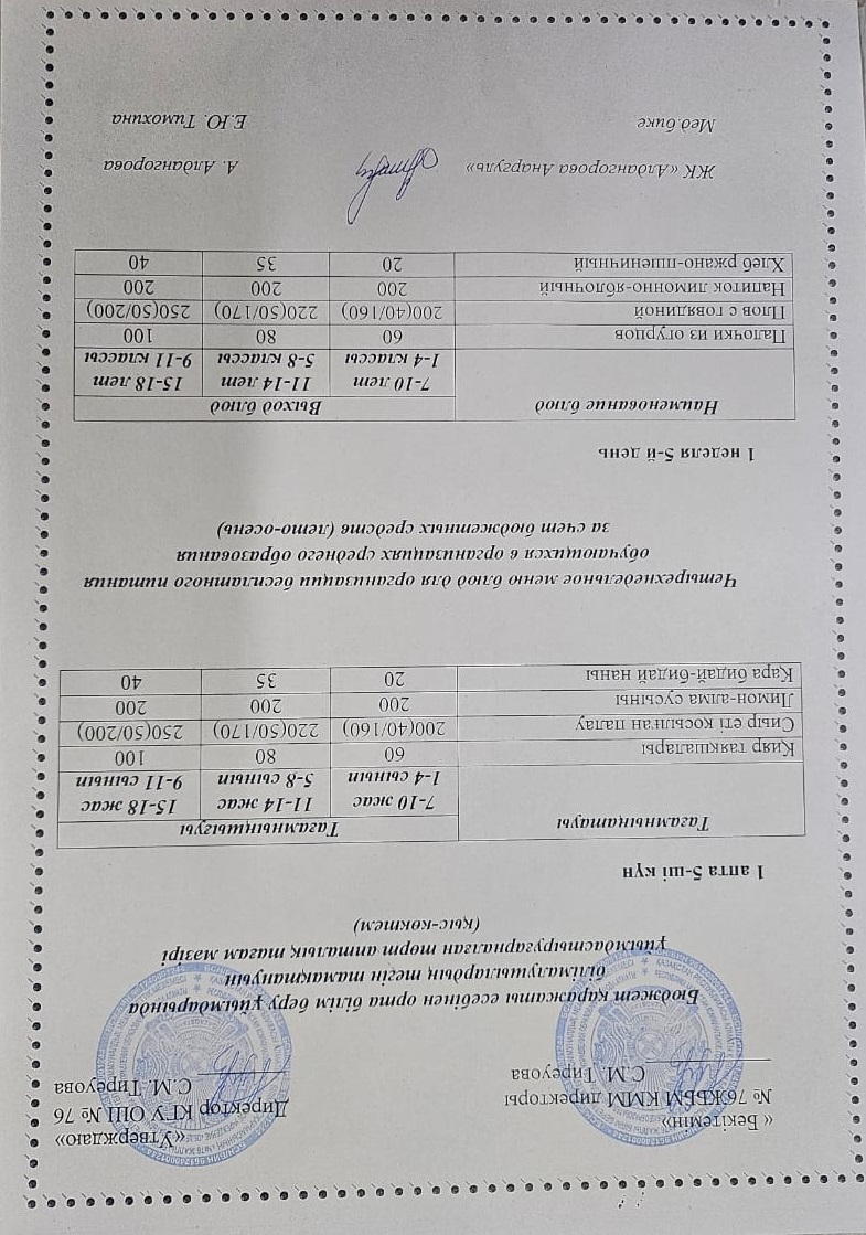1-4 сынып, 5-11 сынып ХӘОТ мәзірі. Қыс-көктем 2026 жыл. / Меню 1-4 кл, 5-11 кл СУСН. Зима-весна 2026.