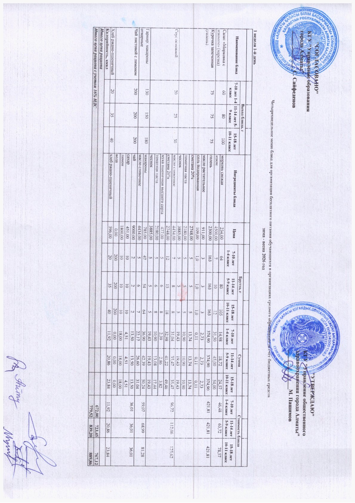 1-4 сынып, 5-11 сынып ХӘОТ мәзірі. Қыс-көктем 2026 жыл. / Меню 1-4 кл, 5-11 кл СУСН. Зима-весна 2026.