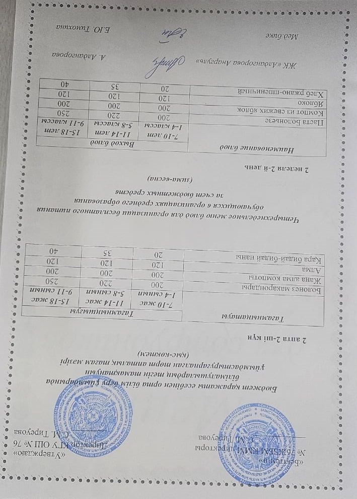 1-4 сынып, 5-11 сынып ХӘОТ мәзірі. Қыс-көктем 2026 жыл. / Меню 1-4 кл, 5-11 кл СУСН. Зима-весна 2026.