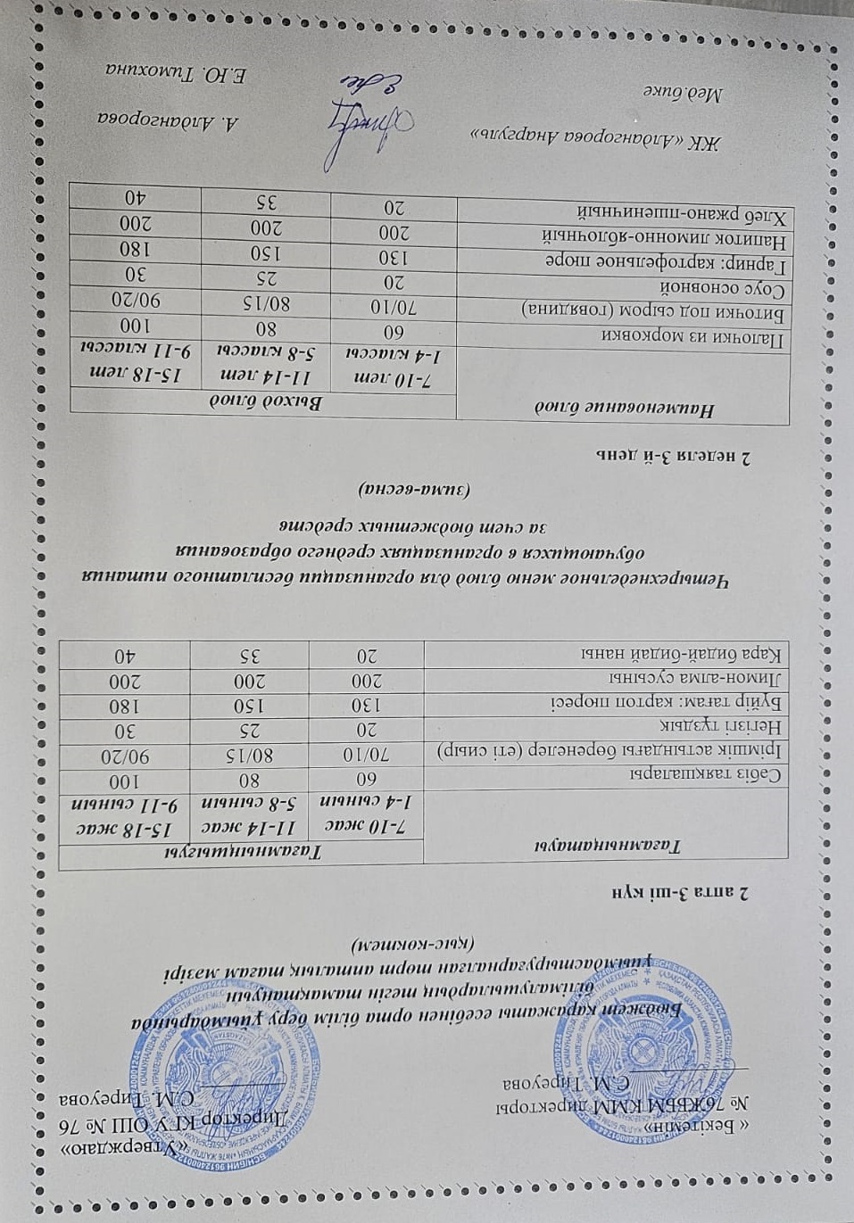 1-4 сынып, 5-11 сынып ХӘОТ мәзірі. Қыс-көктем 2026 жыл. / Меню 1-4 кл, 5-11 кл СУСН. Зима-весна 2026.