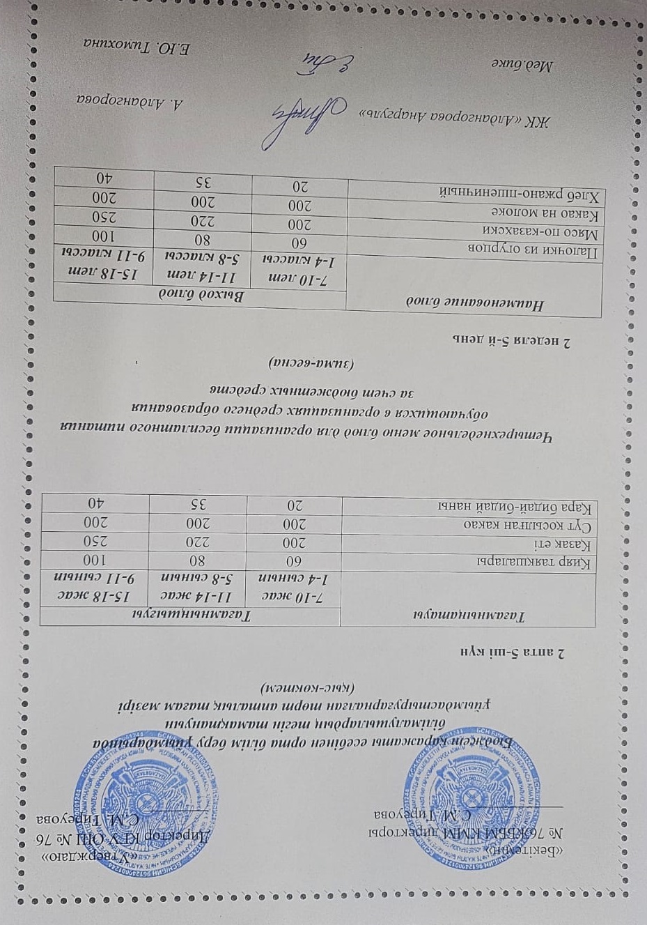 1-4 сынып, 5-11 сынып ХӘОТ мәзірі. Қыс-көктем 2026 жыл. / Меню 1-4 кл, 5-11 кл СУСН. Зима-весна 2026.
