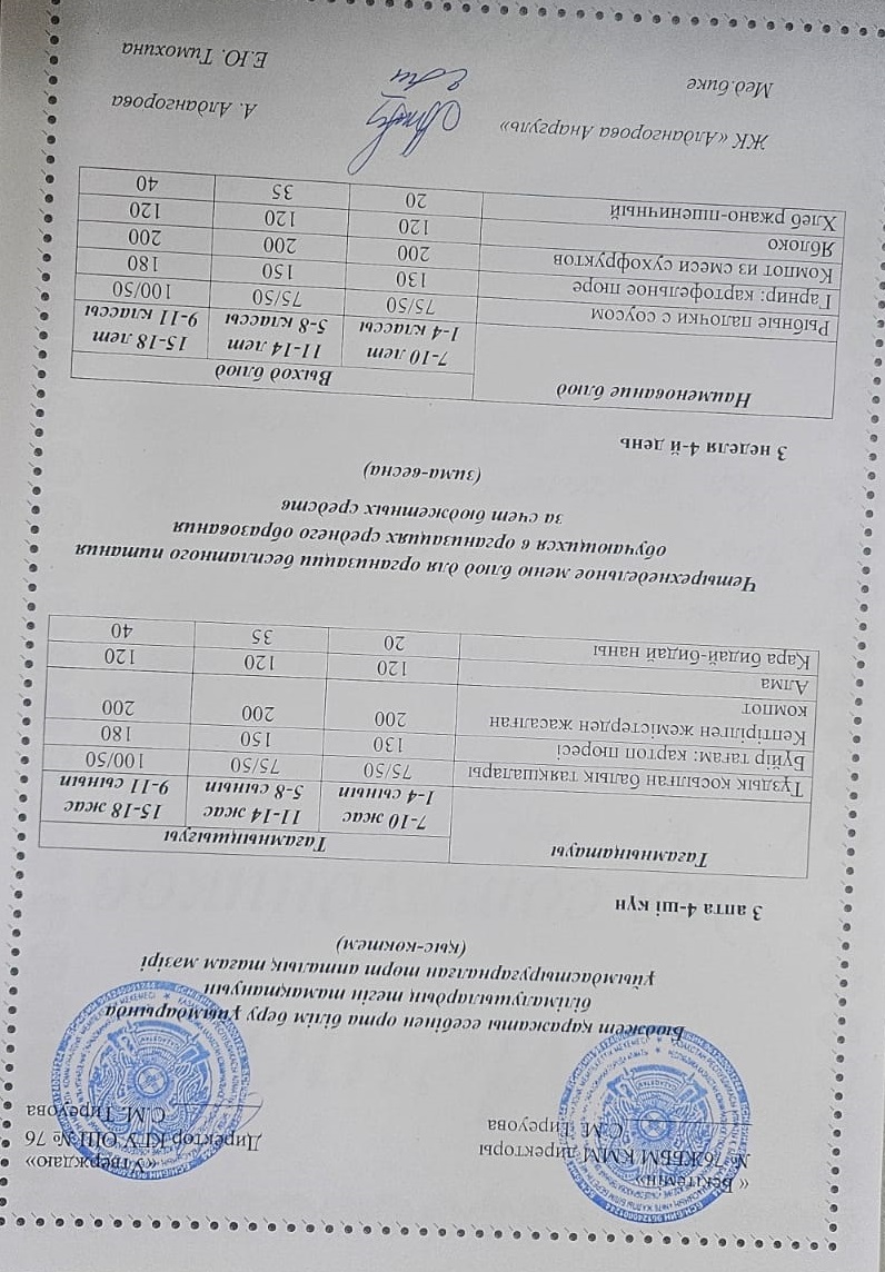 1-4 сынып, 5-11 сынып ХӘОТ мәзірі. Қыс-көктем 2026 жыл. / Меню 1-4 кл, 5-11 кл СУСН. Зима-весна 2026.